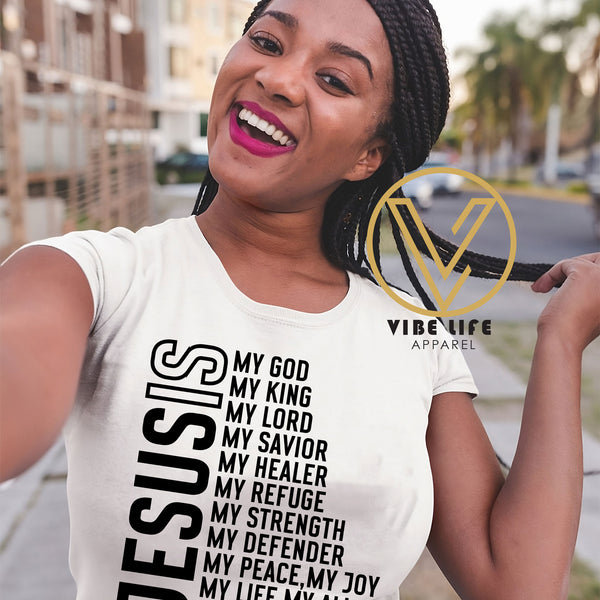 JESUS IS